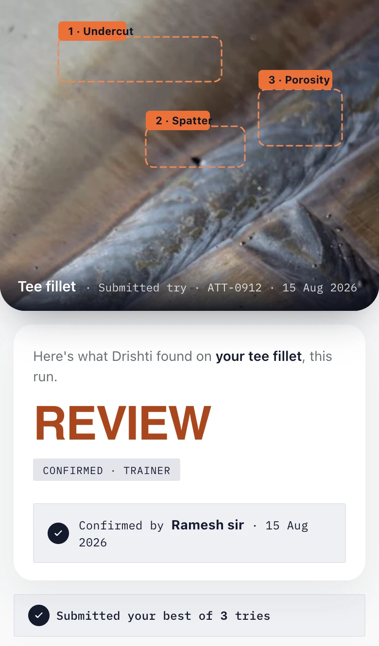 Preview of a Kaushal Drishti report: a photographed weld with undercut, spatter and porosity boxed on the image, a verdict of review, and the trainer's confirmation beneath it